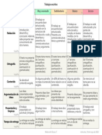 Trabajos Escritos: Excelente Muy Avanzado Satisfactorio Básico Escaso