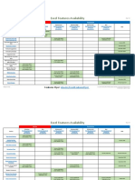 Excel Features Flyer (January 2023)