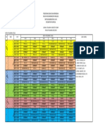 Jadwal Revisi Semester Genap 2022-2023-1