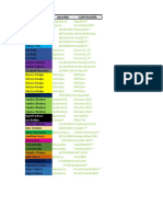 Lista de usuarios y contraseñas