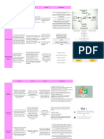 Cuadro Comparativo