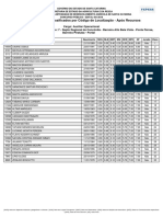 Concurso CIDASC Auxiliar Operacional