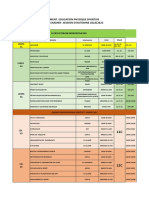 Departement Education Physique Sportive Calendrier Examen Session D'Automne 2022/2023