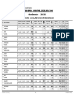 F M D T: Proces-Verbal Semestriel de Deliberations 6ème Semestre - 2020/2021