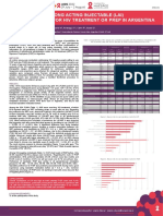 Preference For Long Acting Injectable (Lai) Antiretrovirals For Hiv Treatment or Prep in Argentina