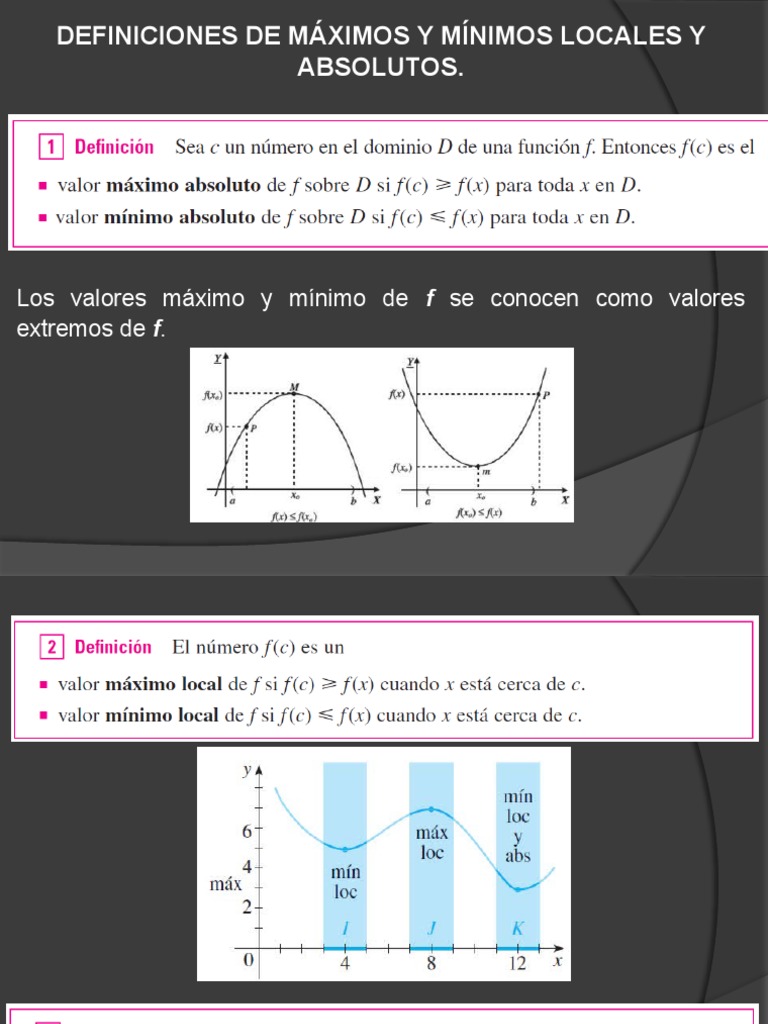 Criterio de La Primera y Segunda Derivada PDF