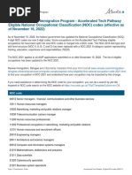 Alberta Tech Pathway NAICS Codes List | PDF