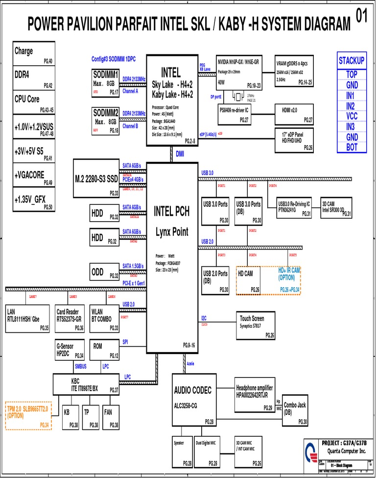 Power Pavilion Parfait Intel SKL / Kaby - H System Diagram | PDF ...