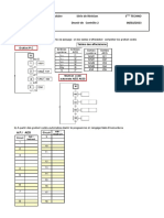 Exercice N°1 (API)