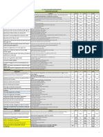 Indicadores Evaluacion 2020 PUESTO DE SALUD CONDOROMA