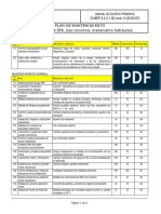 D-MEP-3.4.3.1.02 Mod 0 Plan Int SF6 Columna-Hidráulico