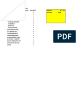 Daftar Alat Obat Igd