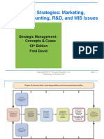 Ch-8 - Implementasi Strategi (Pemasaran)