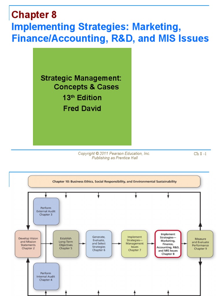 Penerapan Skill Behavior Analysis dalam Strategi Pemasaran