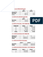 2.7 Celulas Presupuestales.: Zona 1 Zona 2 Producto Vestidos