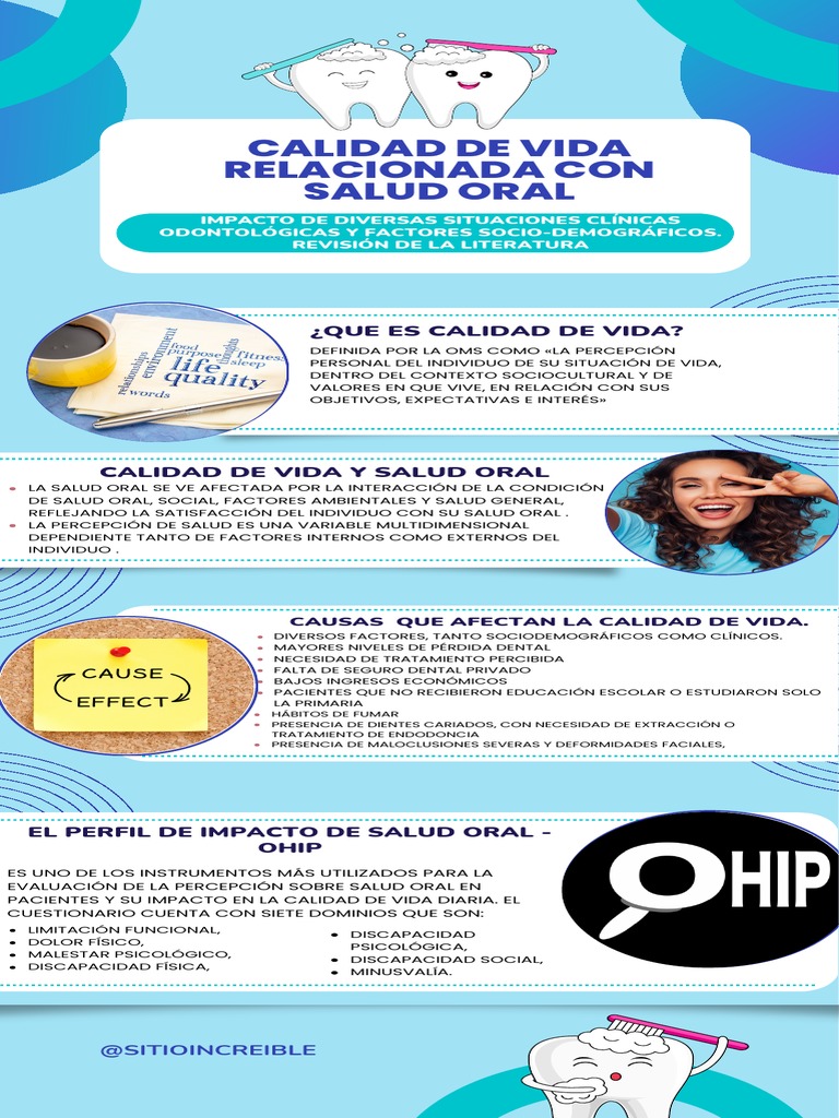 Impacto de la Salud Oral en la Calidad de Vida | PDF | Odontología ...