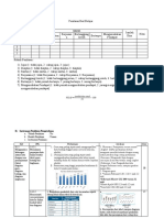 Lampiran Evaluasi Microteaching