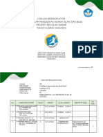 Kisi-Kisi Berindikator Ujian Sekolah Pendidikan Agama Islam Dan Budi Pekerti Sekolah Dasar TAHUN AJARAN 2022/2023