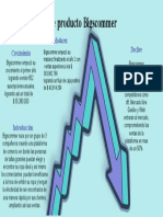 CicloVidaProductoBigscommer40Caracteres