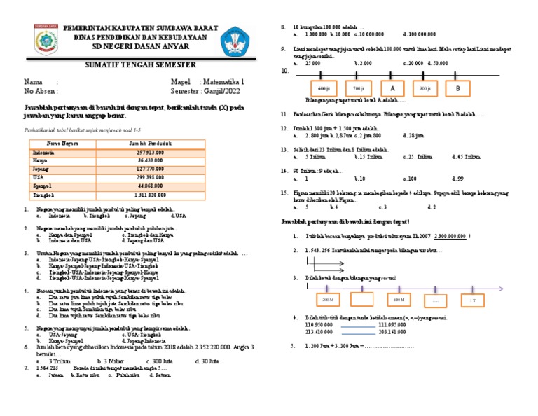 Kunci Jawaban Matematika Kelas 4 Halaman 68 dan 70 Kurikulum Merdeka