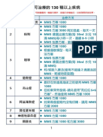 MMS可治療的130種以上疾病