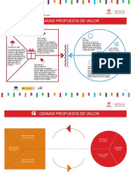 12.1. Herramienta Canvas Propuesta de Valor