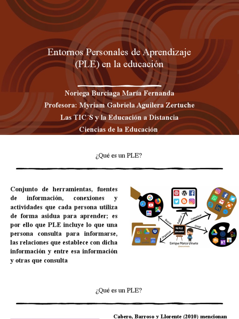 Image Result For Entornos Personales De Aprendizaje Qu Son Importancia Y Ejemplos