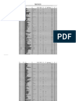 Engineering Source: Database Coverage List