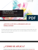 Jerarquia de Las Operaciones: Mtra. Blanca Marisol Villarreal Flores Matematicas I