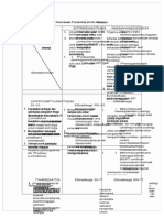 pdf-analisis-swot-pada-perencanaan-transportasi-dan-survey-lalu-lintas_compress