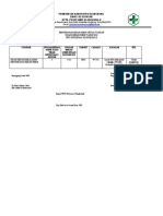 Laporan Penyimpanan Rekam Medis Sesuai Standar 2023