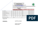 Laporan Monitoring Kelengkapan RM Puskesmas Klungkung II