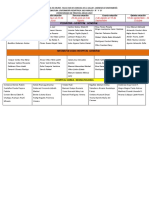 ROTACION PRACTICAS 2023 Oficial