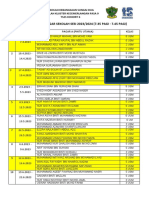 Jadual Tugas Pagar Sekolah Sesi 2023/2024 (7.35 Pagi - 7.45 Pagi)