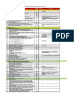 Lampiran Dokumen Pedukung Rekredensialing FKRTL Tahun 2022: No Nama Dokumen Check List Keterangan Bentuk Format