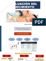 Evaluación Del Crecimiento: Villavicencio Machuca Isabo