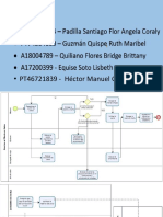 Trabajo 2 Segunda Unidad