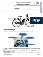 Vélo À Assistance Électrique: Révisions Diagrammes Sysml