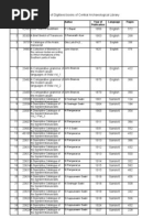 Download ASI Library Digitized Books by Pradeep Singh SN63641426 doc pdf