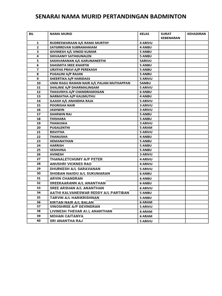 Senarai Nama Murid Pertandingan | PDF