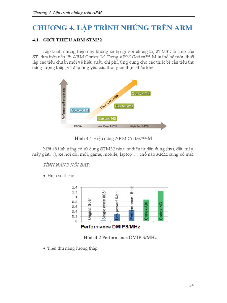 STM 32 | PDF