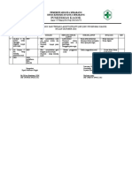 Identifikasi Dan Analisis KTD, KTC, KPC, KNC Oktober16