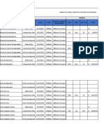 Costos y Ppto - Empresa SANNA 27.11