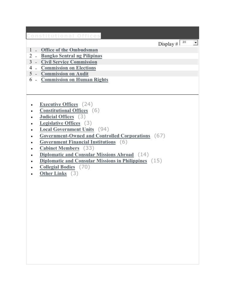 ... On Offices Constitutional Commission | Elections