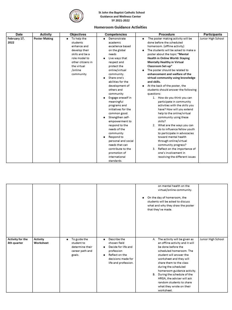 Homeroom Guidance Activities Overview | PDF | Psychology | Human ...