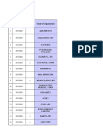 List of Approved Vietnamese Sending Organization - Moc: Sending Tits "Care Worker"