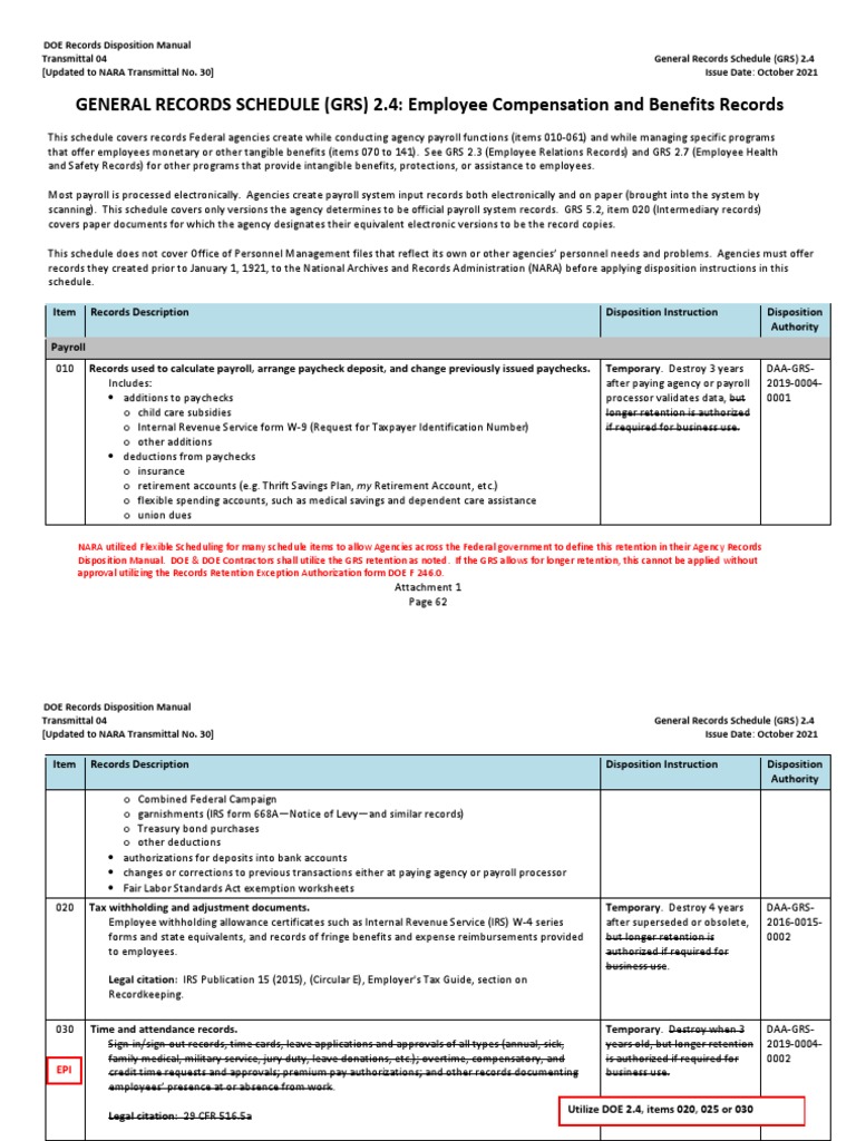 National Archives General Records Schedule