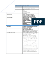 Tabla FRACTURAS ESGUINCES Y LUXACIONES