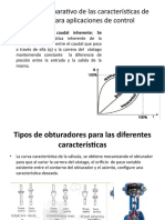 Análisis Comparativo de Las Características de Caudal para Aplicaciones de Control