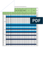 UD Sample Test Schedule